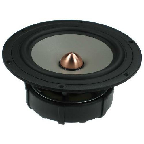 W15CY001 - E0015-08S