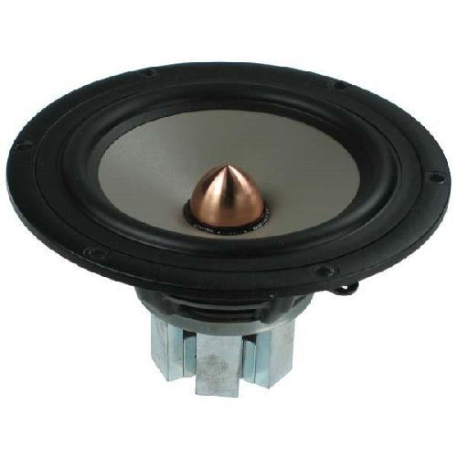 W15CH001 - E0037-08S