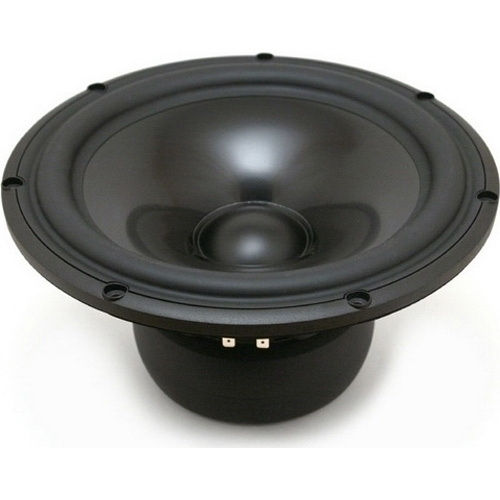Revelator Woofers